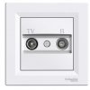 Schneider Electric Asfora, gniazdo RTV przelotowe 4dB, biały, EPH3300221